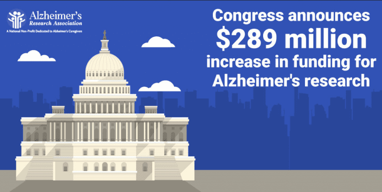 Funding For Alzheimer’s Research