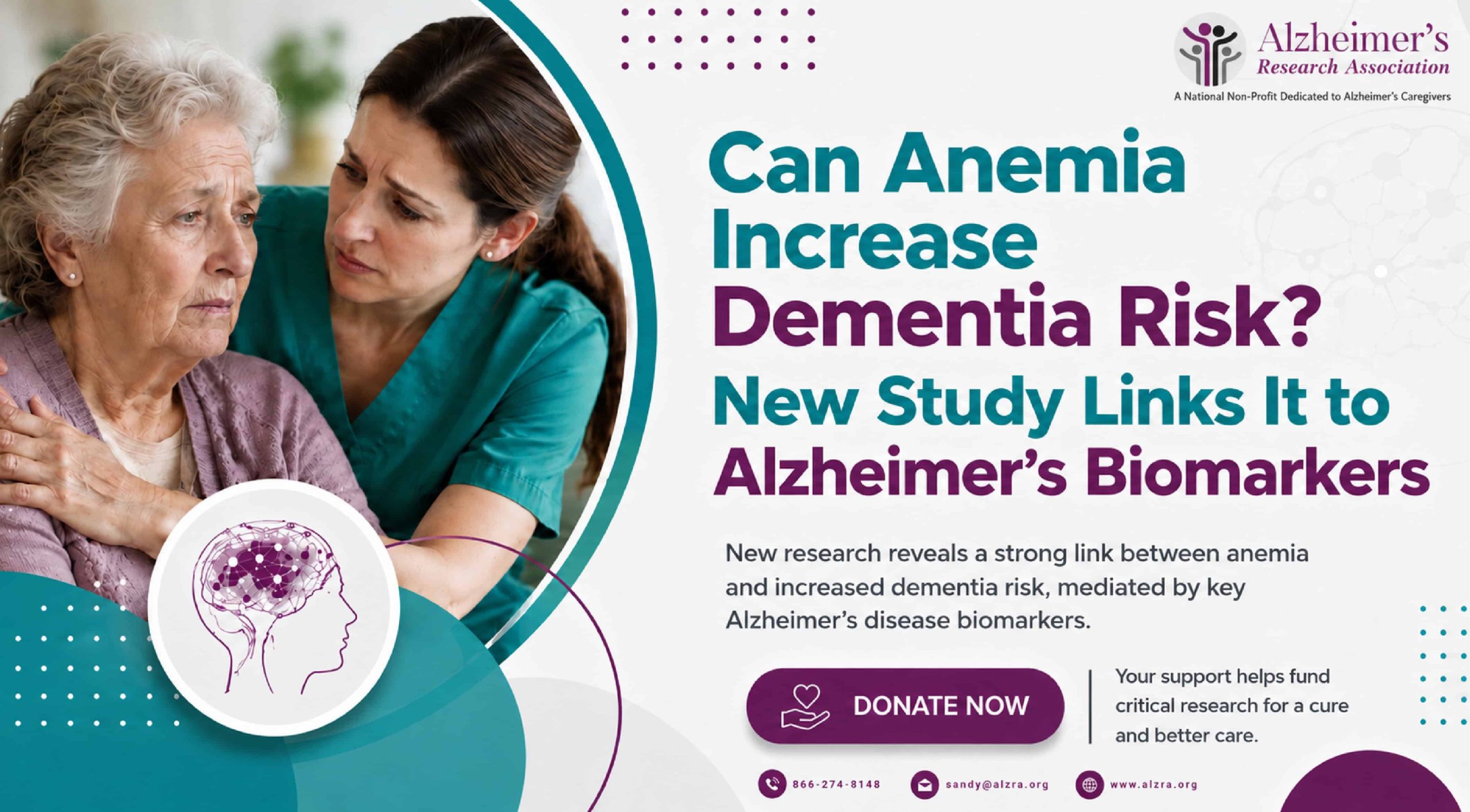 Illustration showing the connection between anemia, Alzheimer's disease biomarkers, and increased dementia risk in older adults according to a recent study.